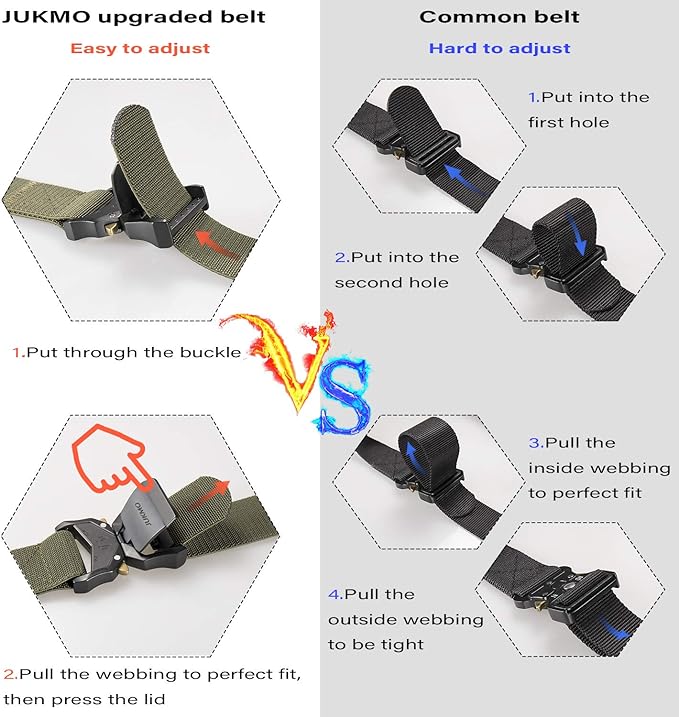 JUKMO Tactical Belt, Military Hiking Rigger 1.5" Nylon Web Work Belt with Heavy Duty Quick Release Buckle
