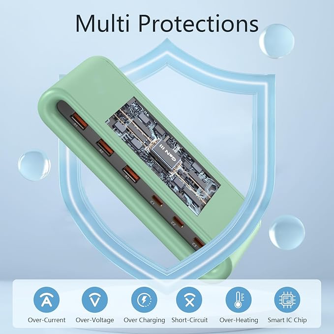 145W USB C Charging Station for Multiple Devices,6 Port USB C Hub Charger,Multi USB Charger Block for Laptop MacBook,HP,iPad,iPhone,Samsung,(Green, 145w)