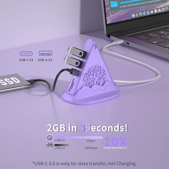 8-in-1 USB C Hub, Purple RGB Docking Station with 4K HDMI, 100W PD, 5Gbps USB 3.0, SD/TF Card Reader, Type C Adapter for MacBook Air, Dell XPS, Surface, etc.