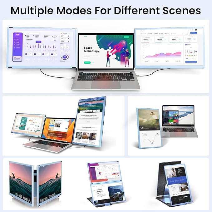 Redalf Laptop Screen Extender, 15.6" FHD 1080P Triple Portable Laptop Monitor Extender with Type-C USB HDMI Plug-Play for Mac, Windows, Chrome, Android, Fits All Laptops