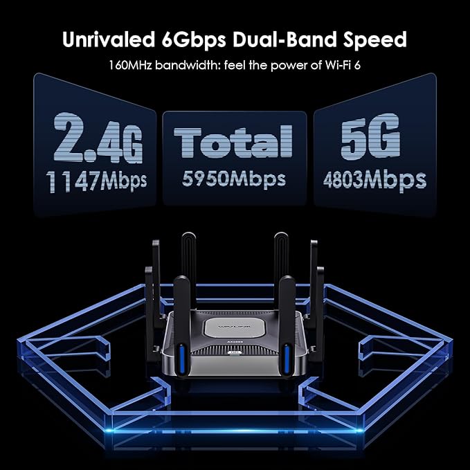 WAVLINK AX6000 Wi-Fi 6 Router Dual Band, 2.5 Gbps WAN/LAN Port, Covers up to 2,150 Sq. ft and 256 Devices, 8x5dBi Antennas, AI QoE, WPA3 & VPN Security for Home/Office, MU-MIMO, Beamforming