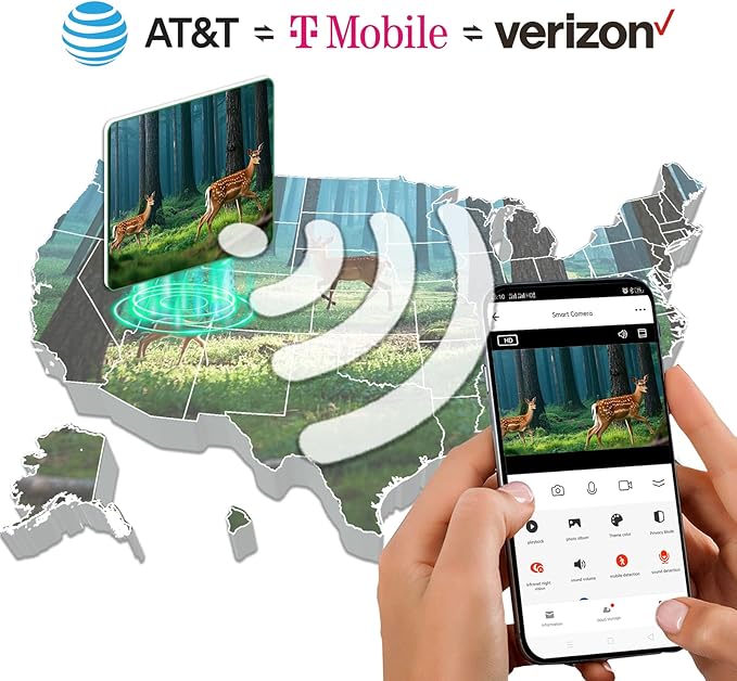 4G LTE Data SIM Card 50GB - 2 Years for Trail Camera & Security Camera, SIM Card for Wildlife Cameras, 3-in-1 SIM Kit with AT&T/T-Mobile/Verizon Coverage, No Contract & Auto Network Switching