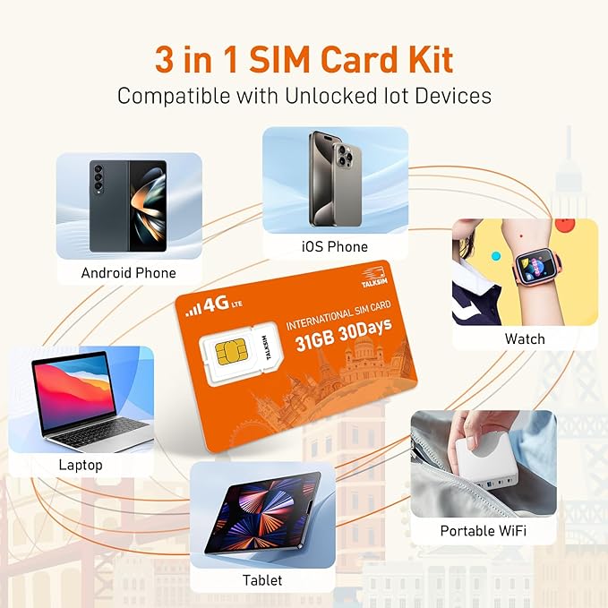 International Data SIM Card 31GB for 30 Days –4G LTE Coverage 45 Countries in USA,UK,Europe,Asia and Africa Prepaid Travel Data Only SIMCARD for Unlocked WiFi Mobile Hotspot,Phones&Tablet–No Contract