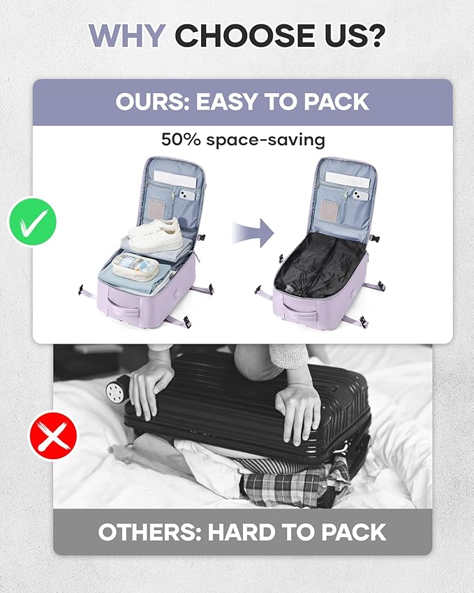 Vacuum Travel Backpack with Pump for Women, Personal Item Carry on Backpacks Flight Approved 18x14x8 inches for Men,Laptop Waterproof Work Compression bags Casual Daypack. (Purple)