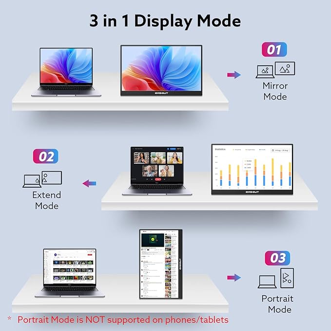 Portable Monitor Touchscreen 15.6'' FHD 1080P USB-C HDMI Ultra-Slim Gaming Display, Built-in Stand Speakers HDR IPS,for Laptop PC Mac Phone PS4/5 Travel Monitors (1080p Touchscreen, 15.6")