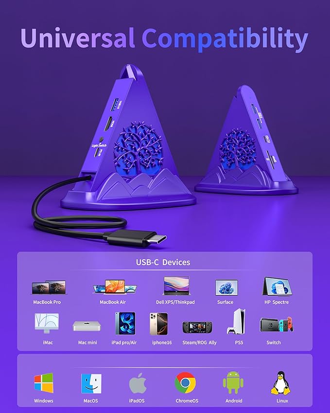 USB C Hub, 8-in-1 USB Hub with 4K@30Hz HDMI, 100W PD, 5Gbps USB-Ax3 & USB-Cx1, SD/TF Card Reader. RGB Gaming Hub, Dark Purple Desk Accessory for Women, Compatible with MacBook, XPS, Surface, etc.