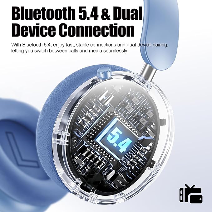 Wentronic Y06 Noise Cancelling Headphones,58H Playtime and 5 EQ Music Modes Wireless Over Ear Bluetooth Headphones with Microphone,Lossless Audio,Multipoint Connection,Foldable,Lightweight,Blue