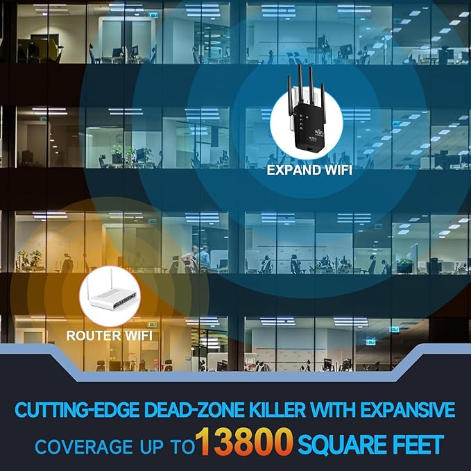 300Mbps WiFi Extender Signal Booster,WiFi Extender Dual Band for Home，New Gen 6X Faster Internet Booster Extender, WiFi Repeater Coverage up to 10K sq.ft and 65 Devices （Black）