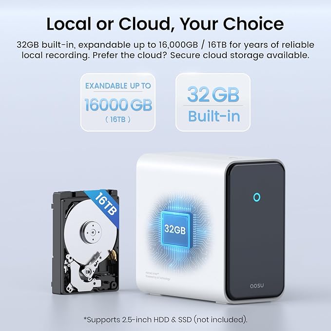 AOSU 4K Security Cameras Wireless Outdoor System, 6-Cam Kit with HomeCortex AI, Face Recognition & Behavior Detection, Dual Solar Power, Expandable Up to 16TB, No Monthly Fees for Home Surveillance