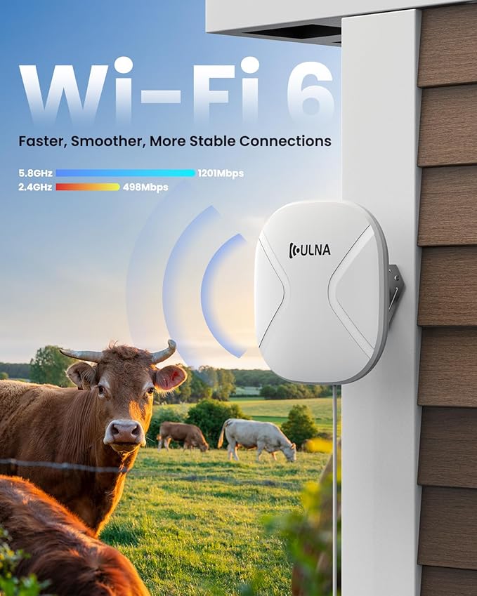 AX3000 WiFi6 Wireless Bridge Outdoor: ULNA Dual Band 5KM Long Range PTP/PTMP WiFi Bridge with 1x2.5Gbps+1x1Gbps LAN, 24V POE Powered, Plug and Play for Network Extension to Barn Shop Garage CPE806S