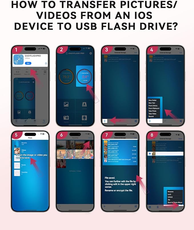 MFi Certified 512GB iPhone Flash Drive, Photo Stick Memory Stick for iPhone iPad, USB Thumb Drive for Photos Videos Transfer & Backup, External Storage Compatible for iPhone/Android/PC/Mac (Red)