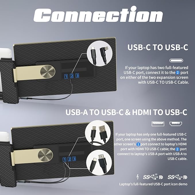 Laptop Screen Extender Monitor - 15.6" Triple Portable Monitor 85% NTSC FHD 1080P IPS Detachable Screen Design Extended Monitors for Laptops Compatible with Windows Mac