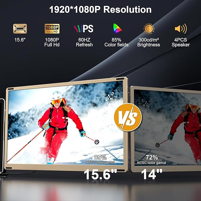 Laptop Screen Extender, 15.6" FHD 1080P Triple Portable Monitor Ultra-Slim Laptop Monitor Extender for 13"-17.3" with Speakers, HDMI/USB-C Plug-Play Extended Screen for MacOS Windows Android