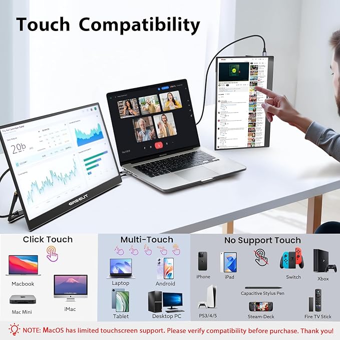 Portable Monitor Touchscreen 15.6'' FHD 1080P USB-C HDMI Ultra-Slim Gaming Display, Built-in Stand Speakers HDR IPS,for Laptop PC Mac Phone PS4/5 Travel Monitors (1080p Touchscreen, 15.6")