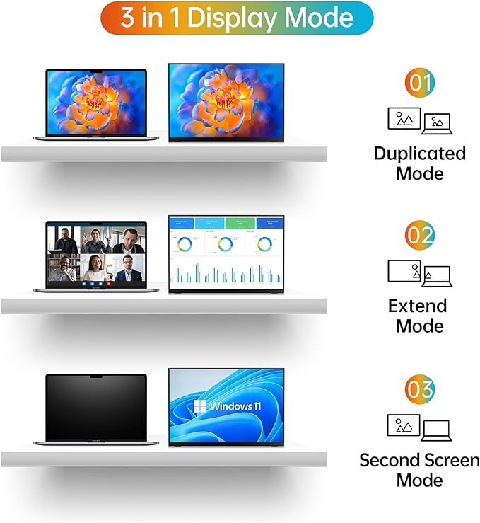 MNN Portable Monitor 14 inch FHD 1920 * 1200P USB C HDMI Ultra-Slim IPS Travel Display w/Speakers, HDR Plug&Play, External Monitor for Laptop PC, Phone,Mac(400cd/m² Brightness)