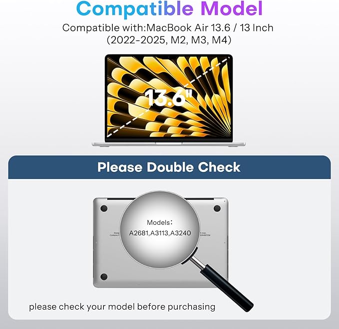 OMOTON Magnetic Privacy Screen for MacBook Air 13.6/13 Inch (2022-2025, M2, M3, M4), Anti-Spy Filter, Matte Anti Glare Blue Light Protector, Easy Install & Remove