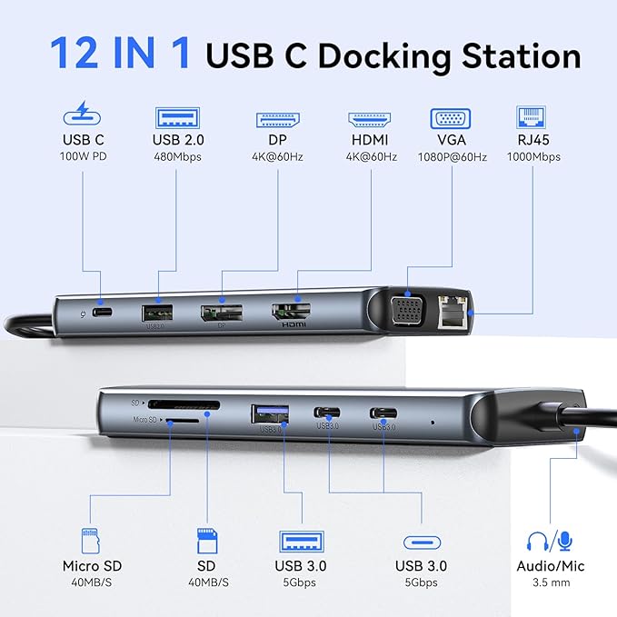 USB C Docking Station Dual Monitor, Laptop Docking Station 3 Monitors, MOKiN 12-in-1 USB C Dock Hub Multiport Adapter with 4K HDMI+DisplayPort+VGA, 100W PD, 4 USB Ports, Ethernet, SD/TF and Audio