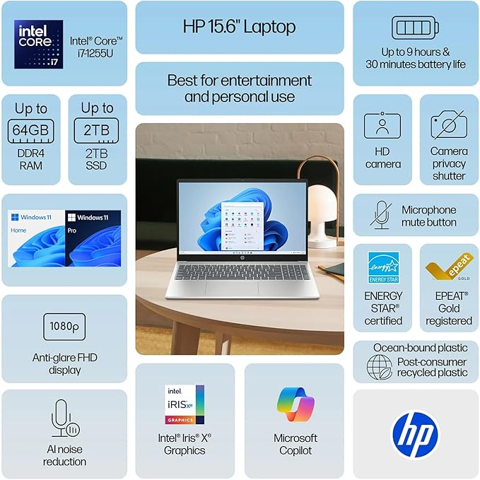 HP Pavilion 15.6" FHD Business Laptop | Intel Core i7-1255U up to 4.7GHz | 24GB RAM - 2TB PCIe SSD | Intel Iris Xe Graphics | Webcam | Wi-Fi 6 | USB-C | Ethernet Port | Windows 11