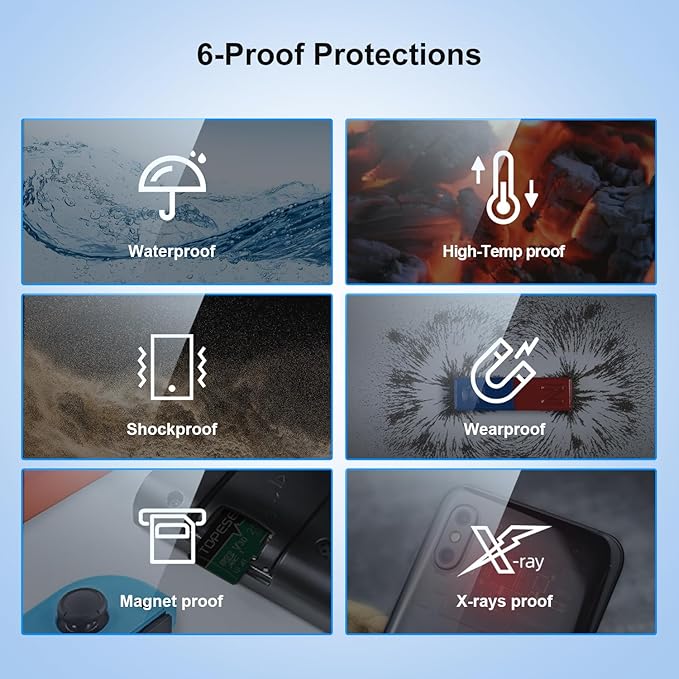 TOPESEL 16GB Micro SD Card 5pack Memory Cards SDHC UHS-I Flash Memory Card Micro SDXC UHS-I TF Card for Camera/Drone/Dash Cam(5 Pack U1 16GB)