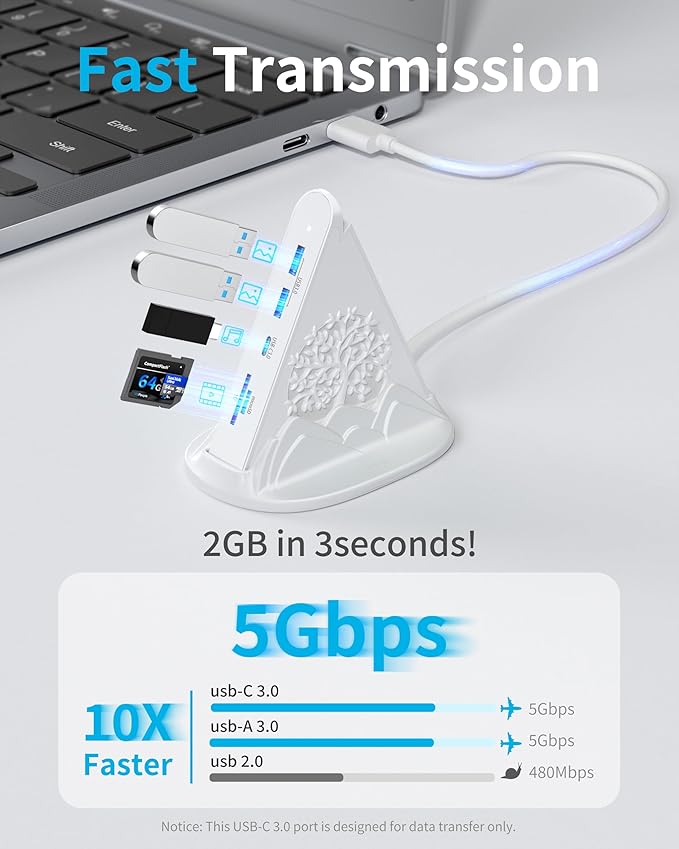 USB C Hub, White 8 in 1 USB C Hub Multiport Adapter with 4K HDMI, 100W Power Charging, 5Gbps Type C 3.0, 3xUSB A 3.0, SD/TF Reader& RGB Lighting, White Dcoking Station for MacBook Air, Laptops(Tree)