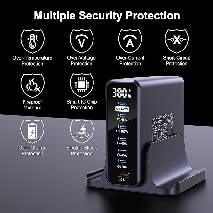 URVNS 380W USB C Charger, GaN III 7 Ports PD3.1 140W PPS 45W QC60W Fast Charging Station with LED Display for MacBook Laptop, iPhone 16/15/14 Pro Max, iPad, Galaxy S25/S24, Steam Deck and More