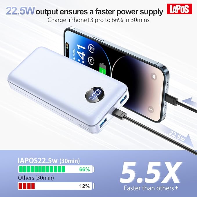 Portable Charger 40000mah Power Bank, USB-C (22.5W) Fast Charging Battery Pack Portable Phone Charger for iPhone 16 Pro/16/15/14/13 Series, Android Samsung Galaxy, Battery Bank for Travel Camping