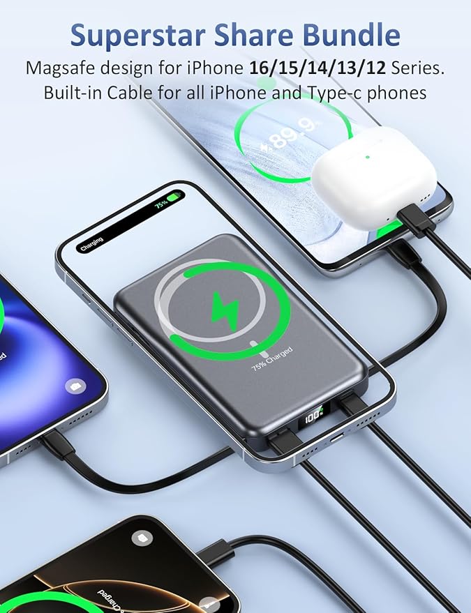 Magnetic Portable Charger, 10000mAh Power Bank, 5 in 1 Portable Charger with Built in Cable, 20W Fast Charging for Magsafe Battery Pack Compatible with iPhone 16/15/14/13 Pro/Pro Max, Samsung Series