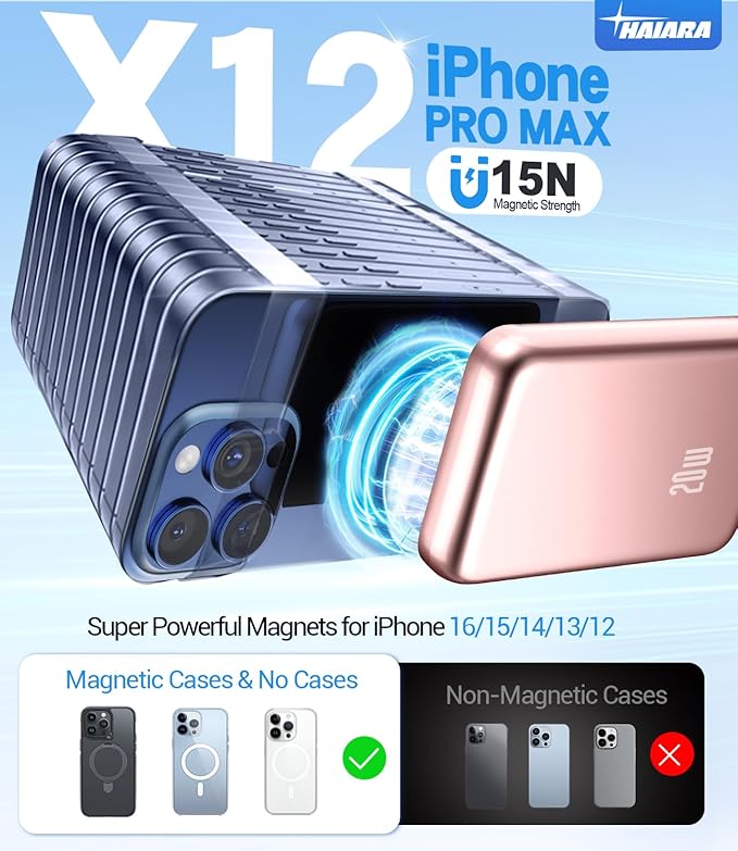 for Magsafe Battery Pack, 10000mAh Magnetic Portable Charger with USB-C Cable 20W Fast Charging, Slim & Lightweight Wireless Power Bank for iPhone 17/16/15/14/13 Series, for Travel Cruise Essentials