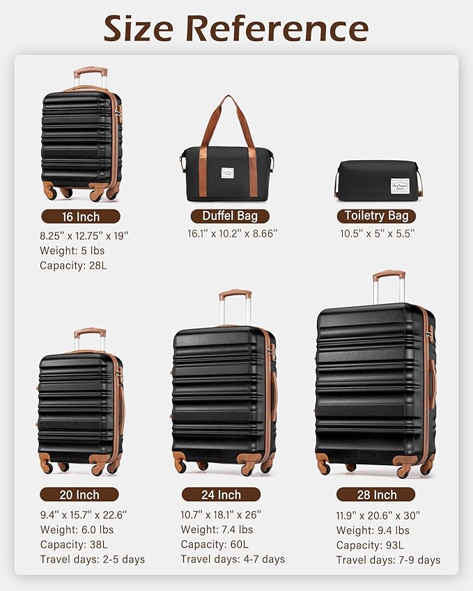 LONG VACATION 6 Piece Luggage Set Carry on Suitcase with ABS+PC hardshell, Spinner Wheels & YKK Zipper TSA Lock (BLACK-BROWN, 6 piece set)