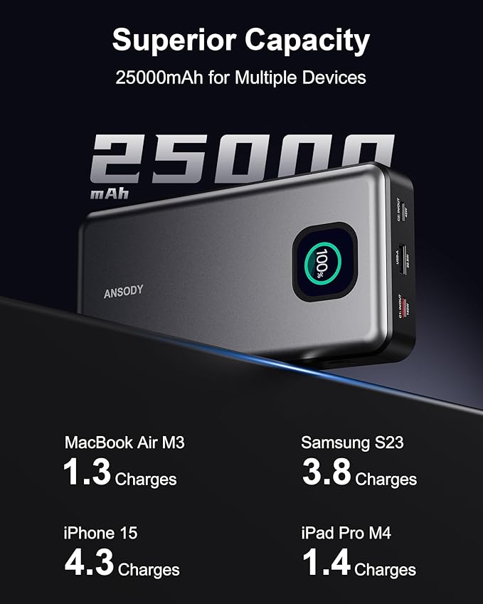 140W Power Bank, 25000mAh Laptop Portable Charger with Smart Digital Display, PD3.1 Fast Charging Battery Pack for MacBook Dell XPS iPad Tablet Steam Deck iPhone 16/15 Series Samsung Switch, Silver