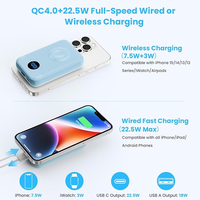 Magnetic Portable Charger 10800mAh,4-in-1 Wireless Power Bank with iWatch Charger, QC4.0+20W PD Fast Charging USB C Battery Pack with LCD Display for Magsafe,iPhone 16/15/14/13,Apple Watch, Sky Blue