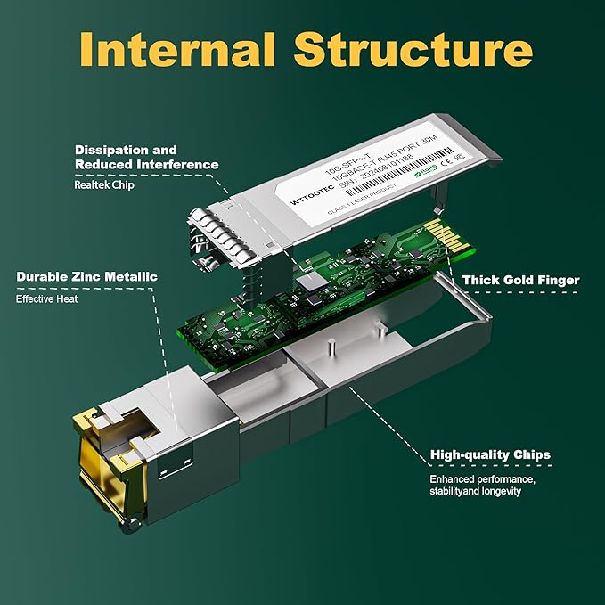 10G SFP+ to RJ-45 Transceiver, 1.25/2.5/5/10G-T Copper SFP+ CAT6a Module, Auto-Negotiation, Up to 30m, for Cisco SFP-10G-T-S, Ubiquiti UniFi UF-RJ45-10G, Meraki, TP-Link, Mikrotik, Netgear and More