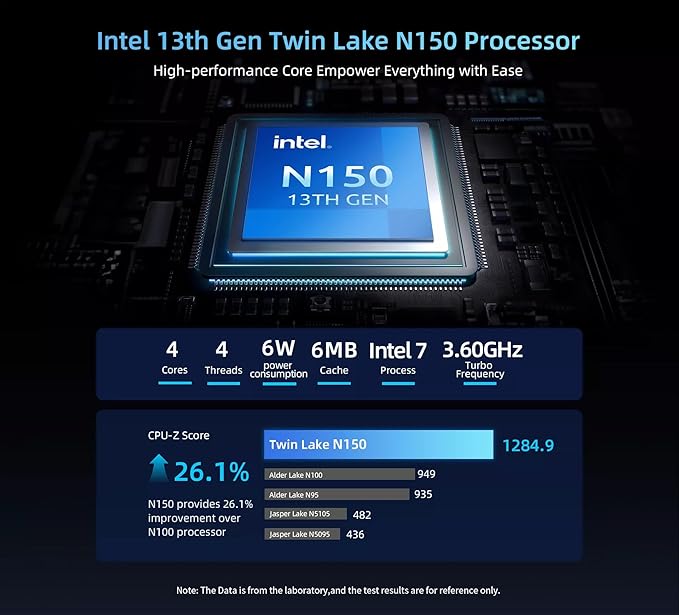 HP 14” Flagship Laptop 2025 AI-Powered Computer, Office Lifetime, Student Business, 4-Core Intel CPU, 16GB RAM 628GB Storage (128GB UFS+ 500GB Ext), Long Battery HubxcelAccessory Win 11 Pro Green