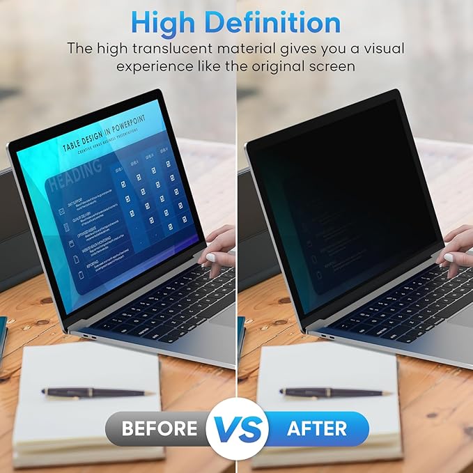 Yamaya 14 Inch Laptop Privacy Screen, Removable 16:9 Aspect Privacy Filter Screen Protector, Anti Peeping