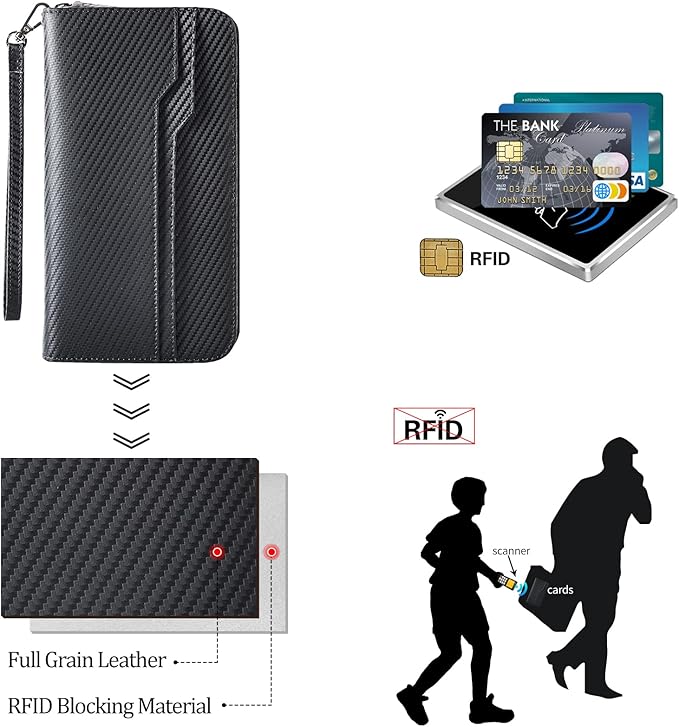 Polare Full Grain Leather Family Travel Passport Wallet and Documents Organizer RFID Blocking Case Holder Fits 6 Passports for Men and Women