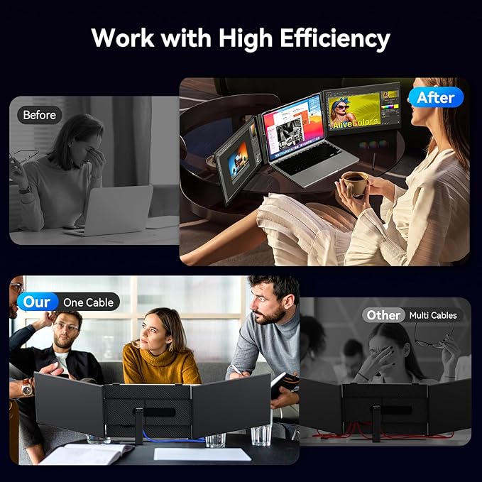 15.3" Laptop Screen Extender Portable, One Cable Connection Triple Laptop Monitor FHD 1080P IPS, Ultra Thin Dual Monitor for 13-17" Laptops, Plug&Play Compatiable with Win/Mac/Chrome/Android/Switch