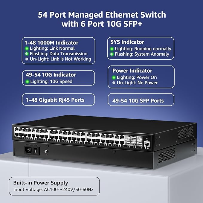48 Port Gigabit Managed Network Switch with 6 Port Uplink 10Gbps SFP+, YuanLey 54 Port L3 Smart Managment Ethernet Switch, Desktop or Rackmount, Compatible for Cisco, Netgear