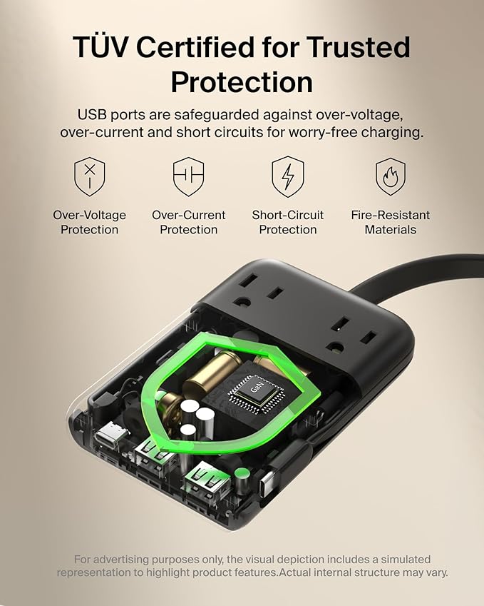 Belkin GaN Charging Station 70W, 6-in-1 USB C Charger w/ 2X AC Outlets, 2X USB A Ports, Integrated USB C Cable - Power Strip for iPhone, Apple Watch, iPad, MacBook, Chromebook, Galaxy, Pixel, & More