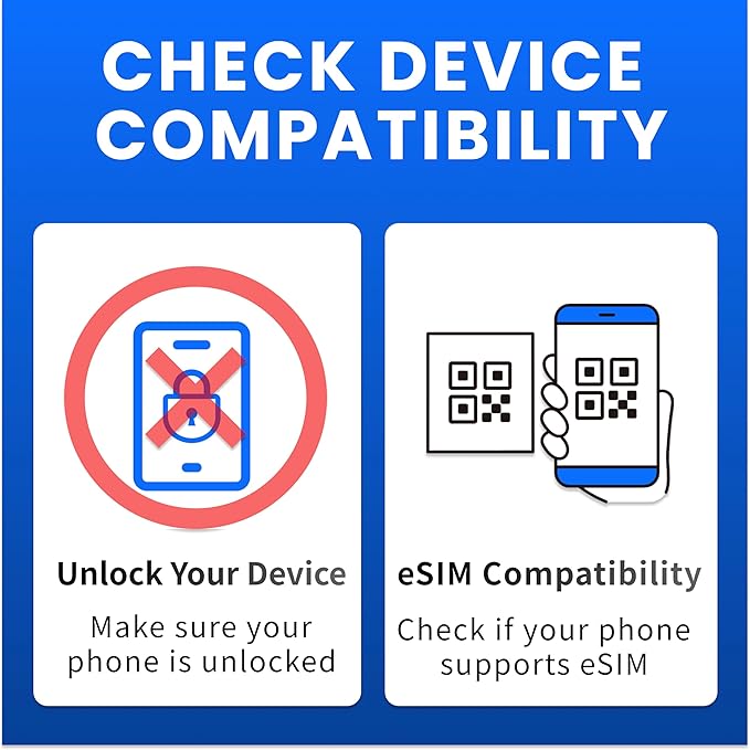 eSIM Europe | 15-Day Plan | 10GB High-Speed Data + Unlimited Basic Data | Travel SIM Card for European Roaming, France, Italy, Germany