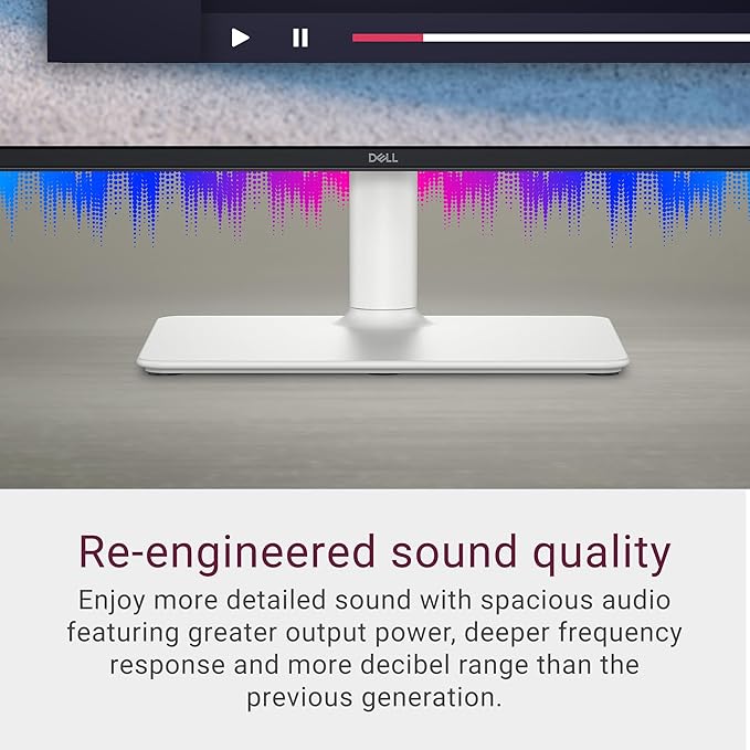 Dell S2425HS Monitor - 23.8 Inch, FHD (1920x1080) Display, 100Hz Refresh Rate 1500:1 Contrast Ratio, TÜV Rheinland Eye Comfort 4 Star, Integrated 2x5W Speaker, Height/Tilt/Swivel/Pivot - Ash White