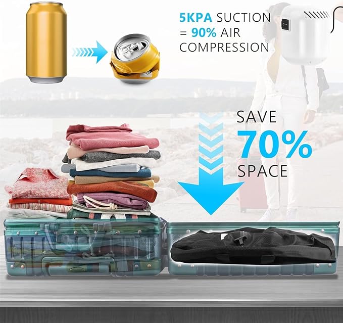 2025 Vacuum Bags for Travel with See-Through Window & 5KPa Pump Space Saver Vacuum Seal Bags for Clothing Travel IP67 Reusable Packing Organizers for Luggage, Backpack, Suitcase Black 2PC+Pump