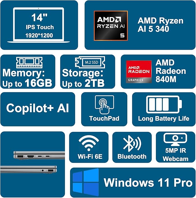 HP OmniBook X Flip 2-in-1 Laptop 14" WUXGA IPS Touch (400nits) AMD 6-core Ryzen AI 5 340 (Up to 50 Tops) 16GB RAM 1TB SSD for Creator Designer Business Professional Win11Pro ICP Hub/Copilot+ AI PC