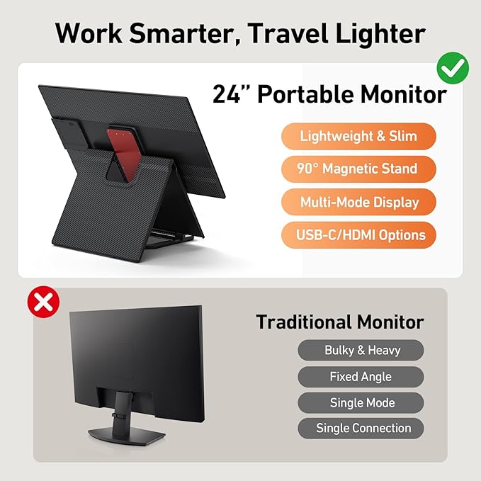 23.8" Portable Monitor 1080P FHD 100Hz, IPS Laptop Screen Extender with 120% sRGB, 90° Rotatable & Height Adjustable Stand, USB-C/HDMI Plug & Play, Travel Monitor for Mac, Phone, Switch, Xbox, PS5
