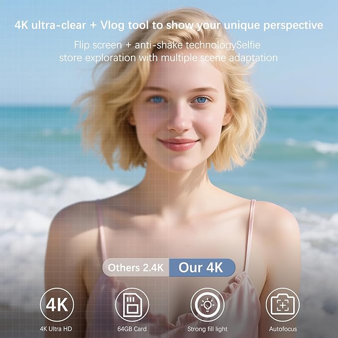 4K Digital Camera for Photography, 48MP Vlogging Camera for YouTube 2.8" 180° Flip Screen 18X Digital Zoom Compact Travel Cameras with 64GB SD Card & Card Reader,Mini Tripod,2 Batteries