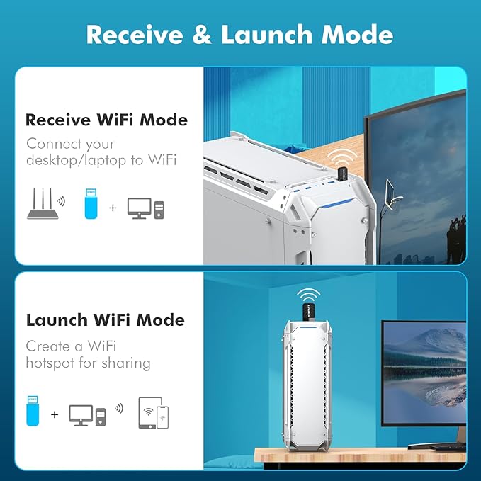 NEWFAST AC1300 Nano USB WiFi Adapter (U323), 2.4G/5G Dual Band WiFi Adapter for Desktop PC, MU-MIMO WiFi Dongle, USB 3.0, Supports Windows 11/10/8.1/8/7/XP, Mac OS 10.9-10.15