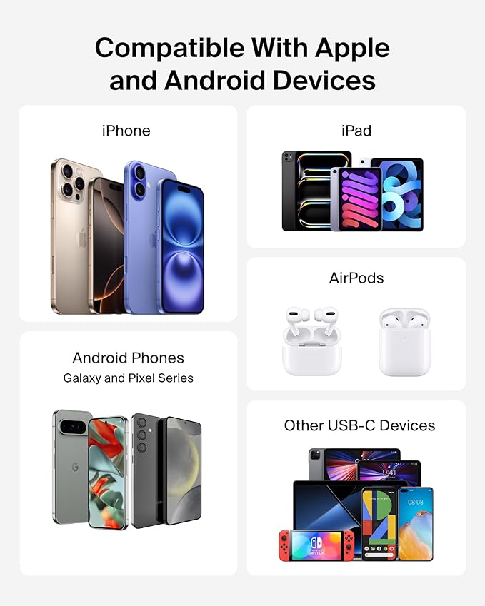 Belkin Portable Charger, USB-C Power Bank 20,000mAh w/ 2X USB-C Ports & 1x A Port, Digital Battery Display, 20W Charging for iPhone 17, Air, Pro, Samsung Galaxy S25, Pixel 10, iPad, & More - Black