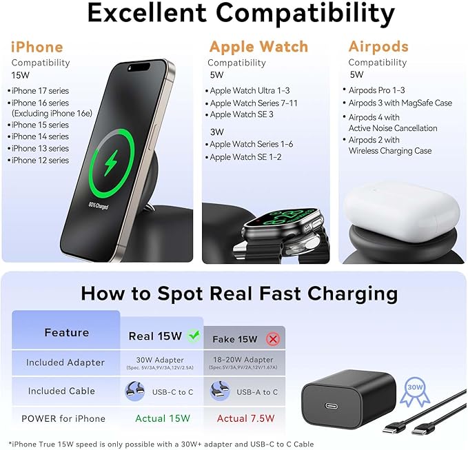 2025 Magnetic Wireless Charging Station, 15W Ultra-Fast Charger Stand for iPhone 17 16 15 14 13 12 Pro Max, 5W for Apple Watch&Airpods, 2-in-1 Foldable Charger for Home/Office/Travel(With 30W Adapter)