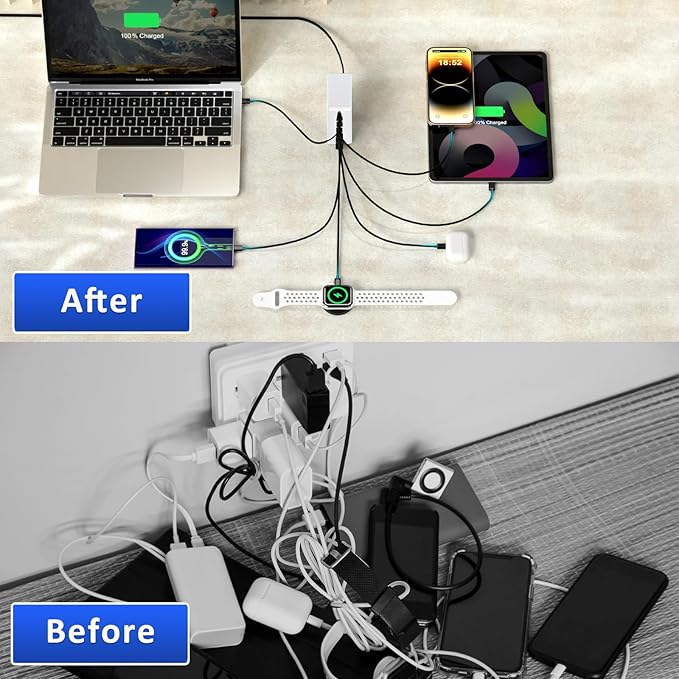 USB Fast Charger Block 200W usbc Charging Block, Upgraded GaN 7-Port Fast Charging Station Hub, USB-C Laptop Charger Adapter, Compatible with MacBookAir/Pro, DELL, iPhone16/15, iPad, Steam (White)