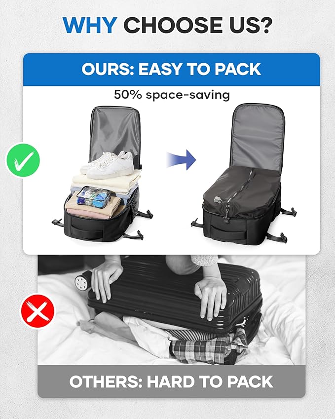 Vacuum Travel Backpack with Pump for Women,Personal Item Carry on Backpacks Flight Approved 18x14x8 inches for Men,Laptop Waterproof Work Compression bags Casual Daypack Black