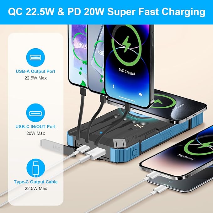 Solar Charger Power Bank 49800mAh Wireless Portable Phone Charger, 22.5W QC3.0 Fast Charging Built in 4 Cables with USB C 6 Outputs & 2 Inputs for Cell Phone